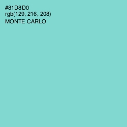 #81D8D0 - Monte Carlo Color Image